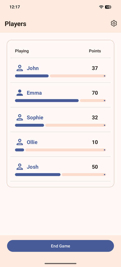 Players List Players List