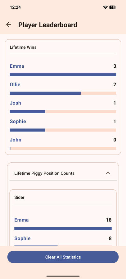 Leaderboard Leaderboard