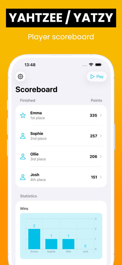 Yahtzee Scoreboard Yahtzee Scoreboard