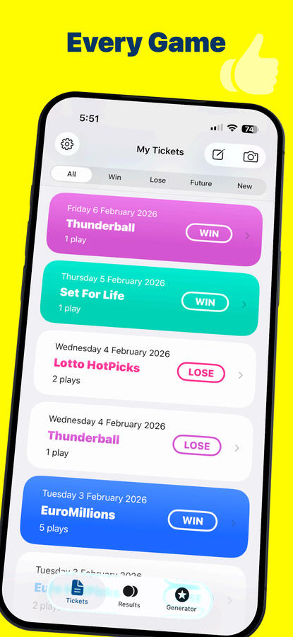EuroMillions EuroMillions