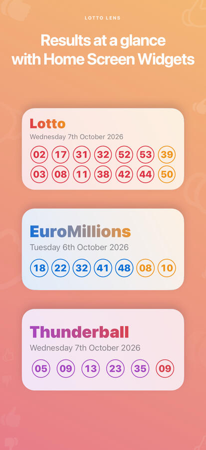 Notifications Notifications