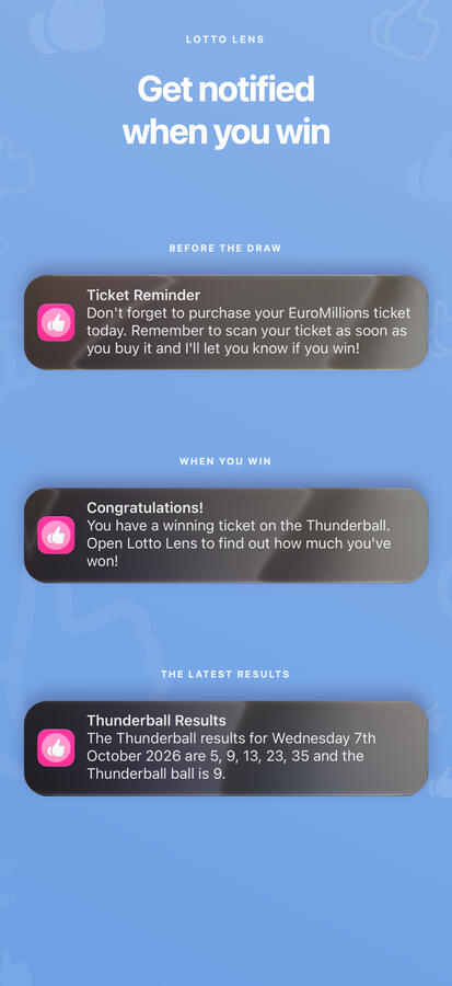 Results Results