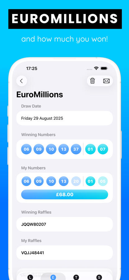 EuroMillions
