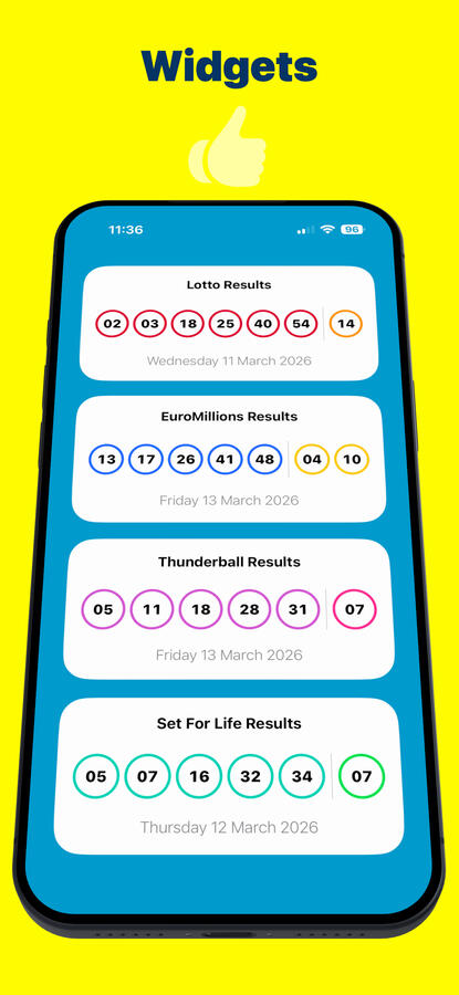 Widgets Widgets