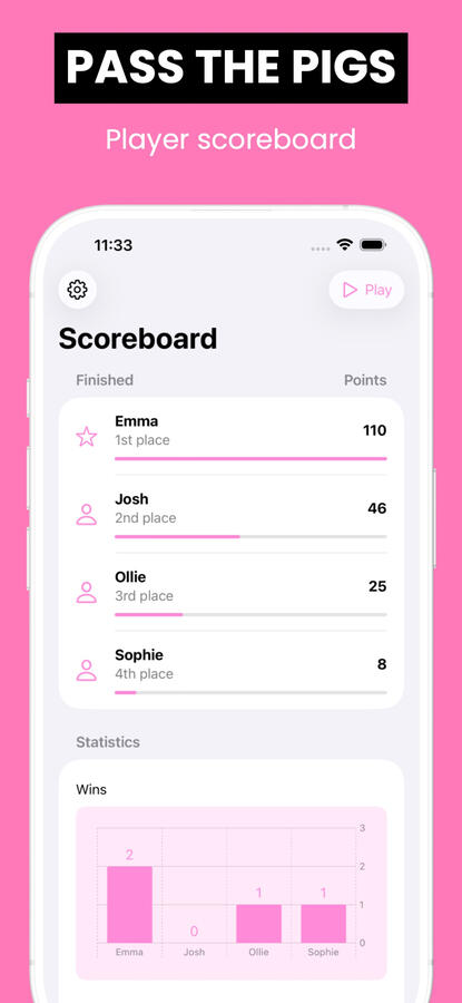 Players List Players List